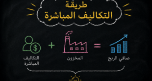 طريقة التكاليف المباشرة