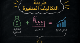 طريقة التكاليف المتغيرة