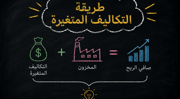 طريقة التكاليف المتغيرة