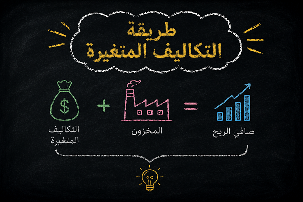 طريقة التكاليف المتغيرة